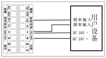渦輪流量計24v頻率、脈沖